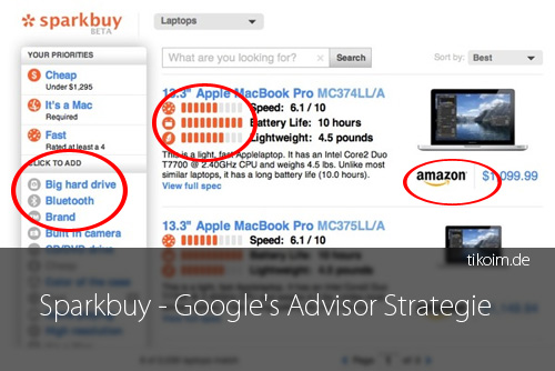 Sparkbuy – Google’s Advisor Strategie